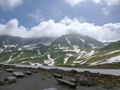 猛暑を避けて残雪の立山へ涼みの旅