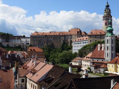 2025年中欧周遊12日間(9日目チェスキークルムロフ)