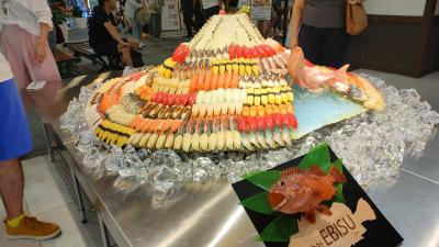 ２０２５年ダイヤモンド・プリンセス８日間　７清水～最終日