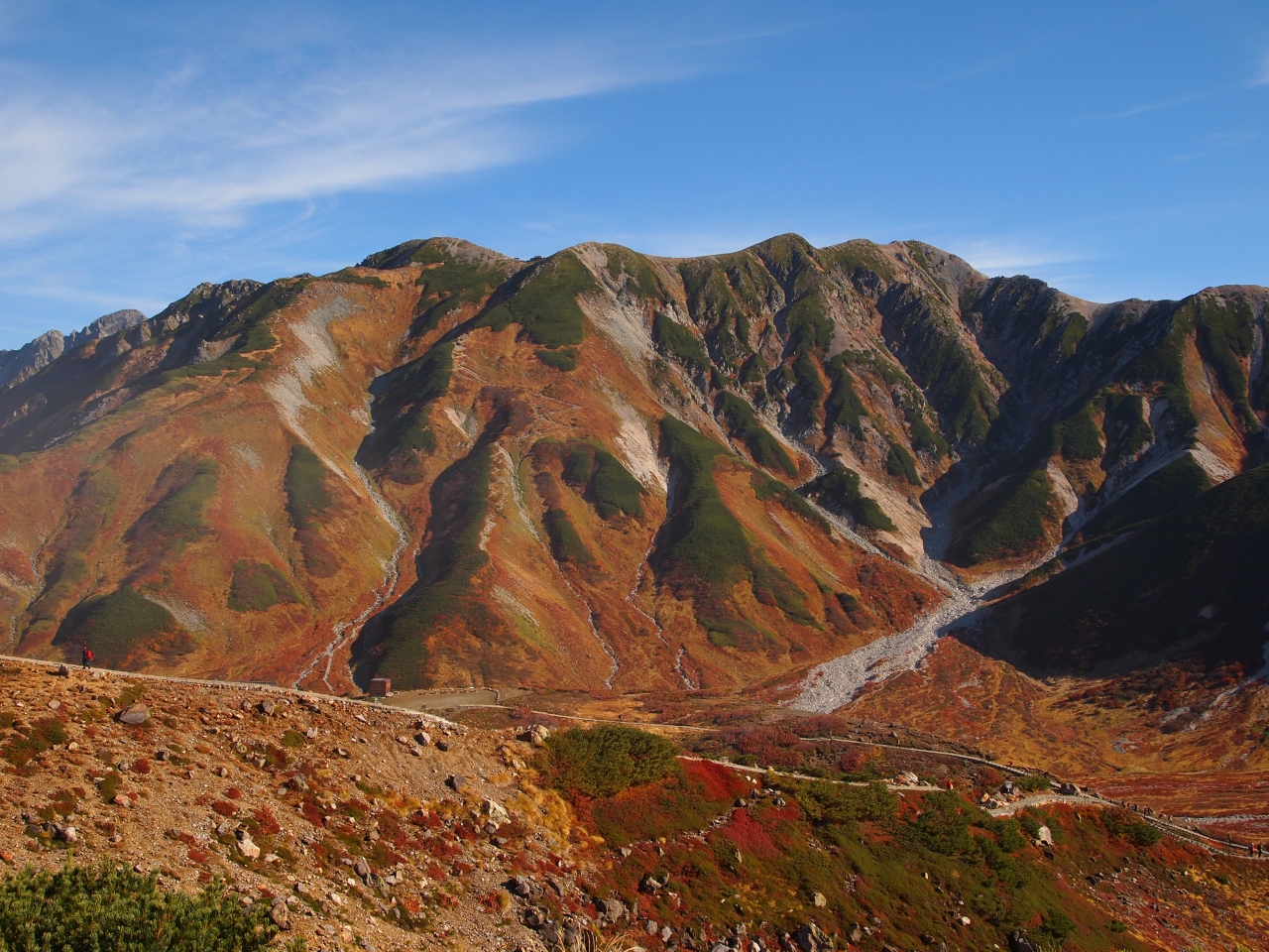 秋の立山 室堂 弥陀ヶ原 今年は10年に一度の紅葉の当たり年だそうですよ 立山黒部 富山県 の旅行記 ブログ By ゆきだるまさん フォートラベル