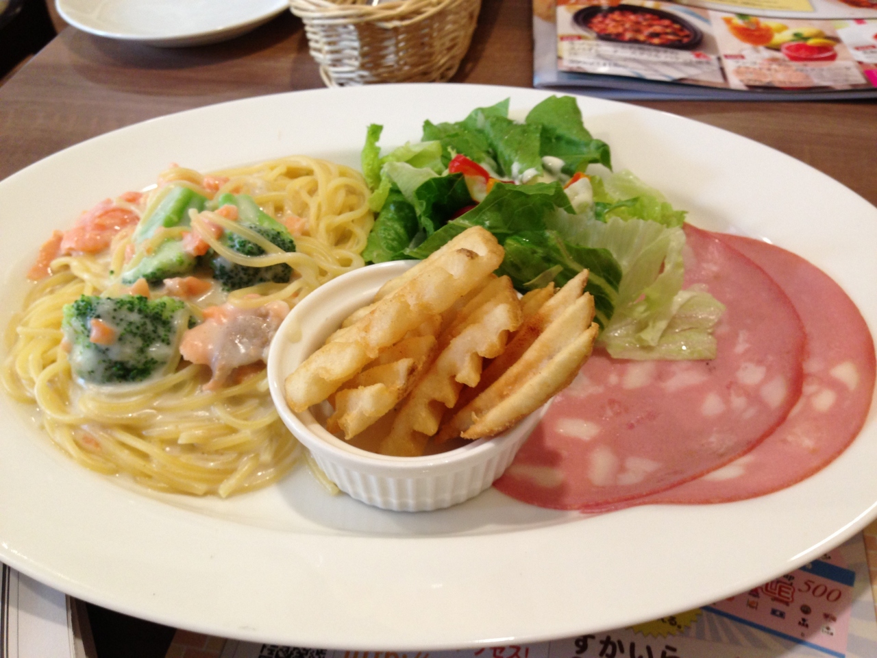 13年07月のスタート 月 は イーモバを解約して 木更津市 ほたる野 グラッチェガーデンズだ 完成 千葉県の旅行記 ブログ By Terikara Food てり てりから テリカラ Terikara 3 テリカラさんさん フォートラベル 13年07月のスタート 月 は イーモバを解約して 木更津市 ほたる野 グラッチェガーデンズだ 完成 千葉県の旅行記 ブログ By Terikara Food てり てりから テリカラ Terikara 3 テリカラさんさん フォートラベル
