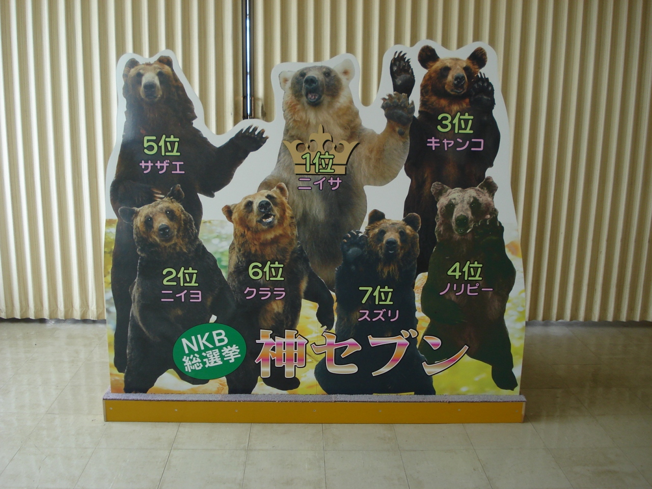 子連れ旅行 北海道 登別温泉 クマ牧場 北海道 青森移動編 登別 北海道 の旅行記 ブログ By ひろりん さん フォートラベル 子連れ旅行 北海道 登別温泉 クマ牧場 北海道 青森移動編 登別 北海道 の旅行記 ブログ By ひろりん さん フォートラベル