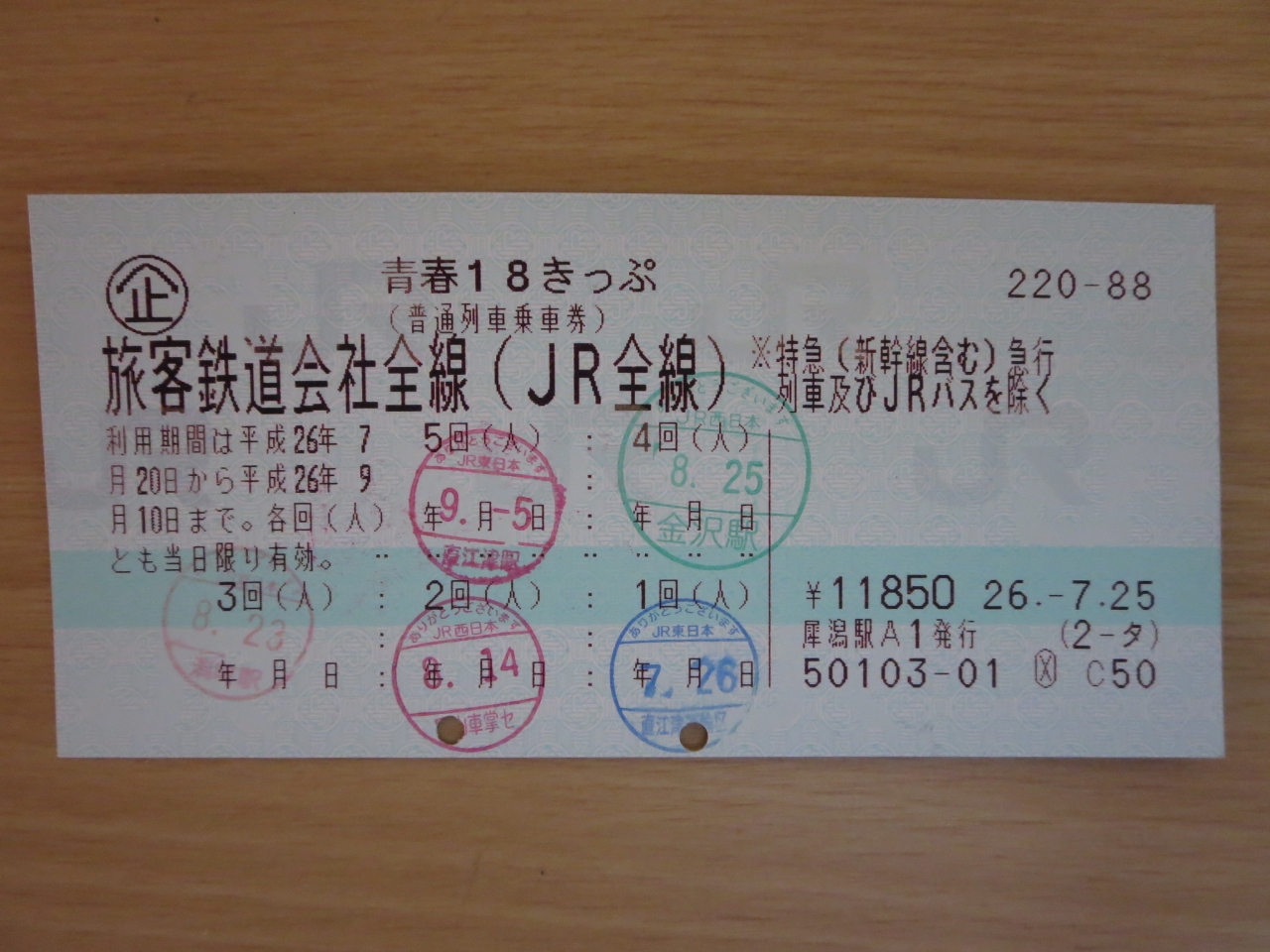 最初で最後 青春18きっぷの旅 ２０１４夏 篠ノ井 長野県 の旅行記 ブログ By Mimiさん フォートラベル