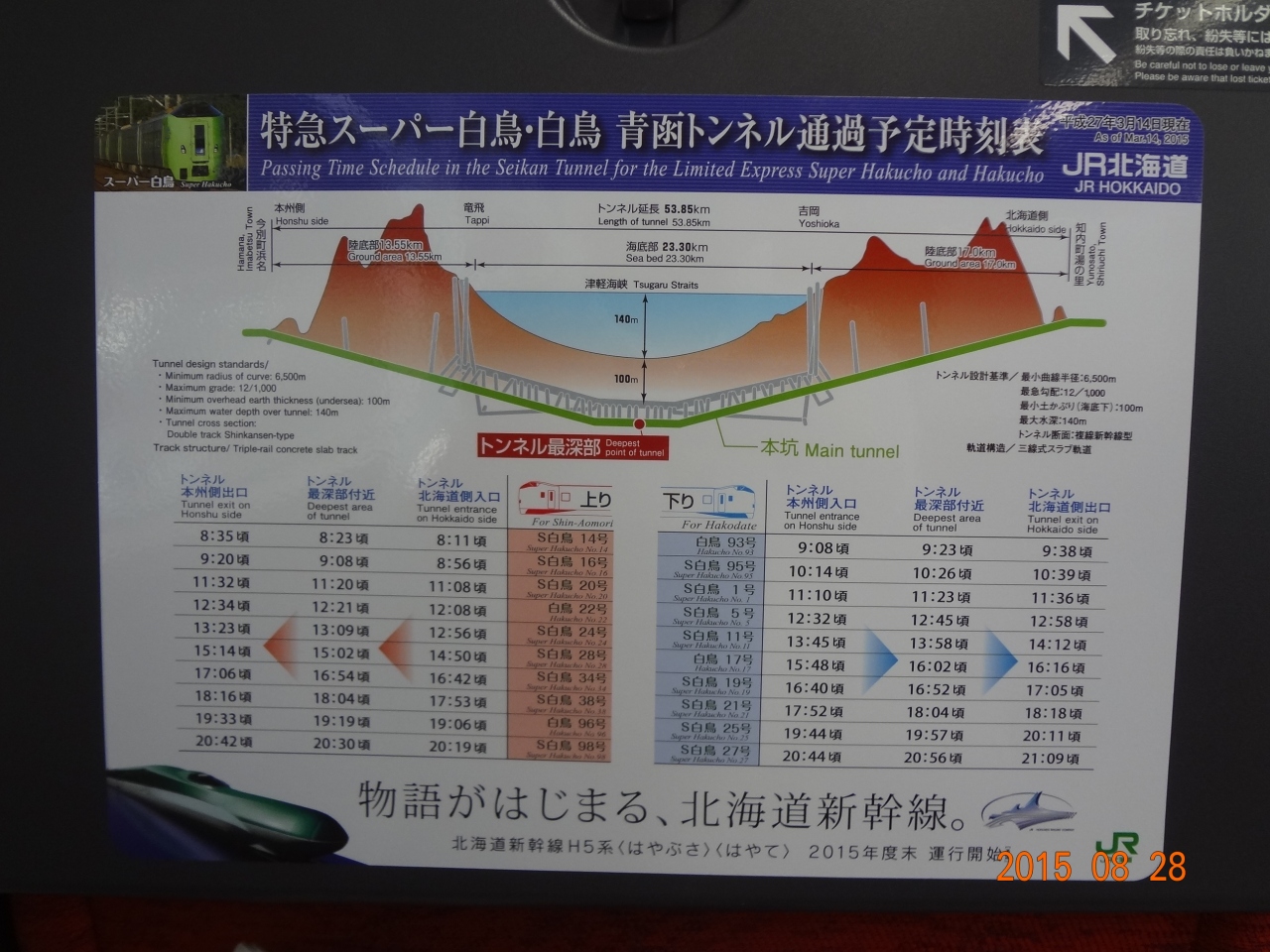 函館 青森 岩手 18切符で青函トンネルを通るためだけの旅 函館 北海道 の旅行記 ブログ By Amayadoriさん フォートラベル 函館 青森 岩手 18切符で青函トンネルを通るためだけの旅 函館 北海道 の旅行記 ブログ By Amayadoriさん フォートラベル