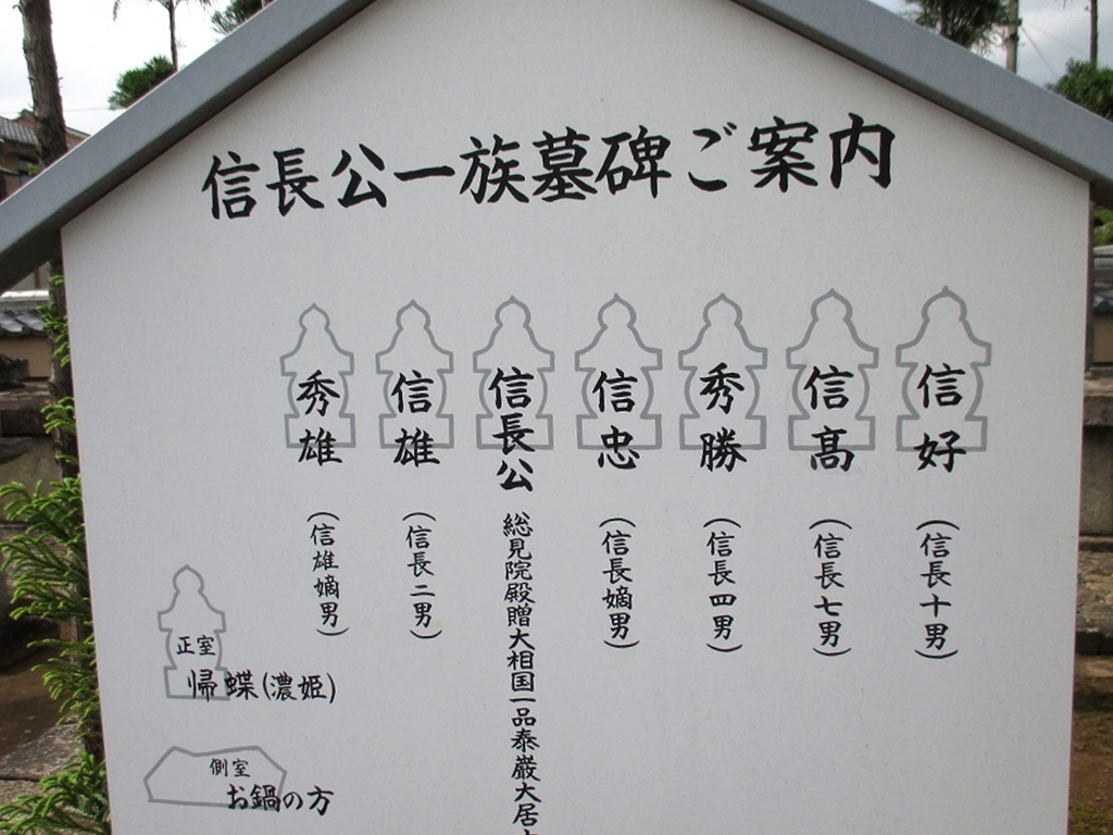 織田信長の命日を前に うつけ者の 足跡を訪ねる旅 その３ ２つ目の墓所 今出川 北大路 北野 京都 の旅行記 ブログ By オオイさん フォートラベル