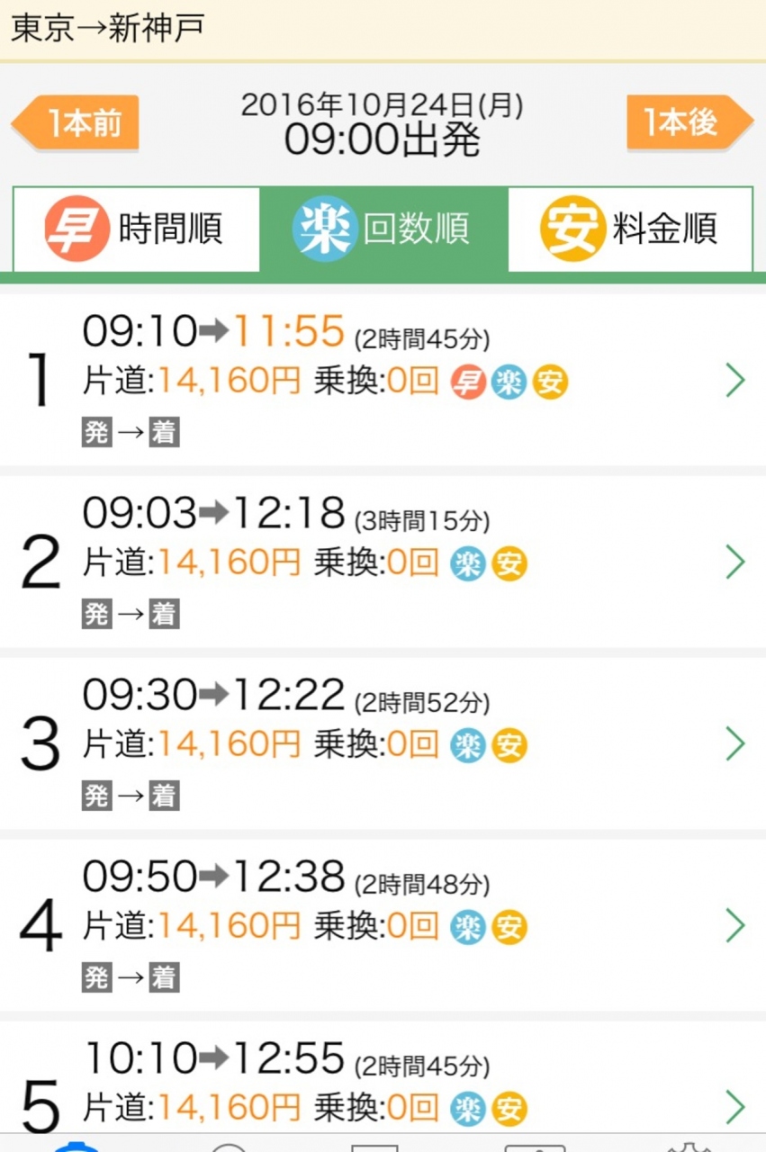 東京から新神戸まで新幹線の自由席でゆったり座りたいなら新大阪で乗り換えがいいね 東京の旅行記 ブログ By もふもふpさん フォートラベル
