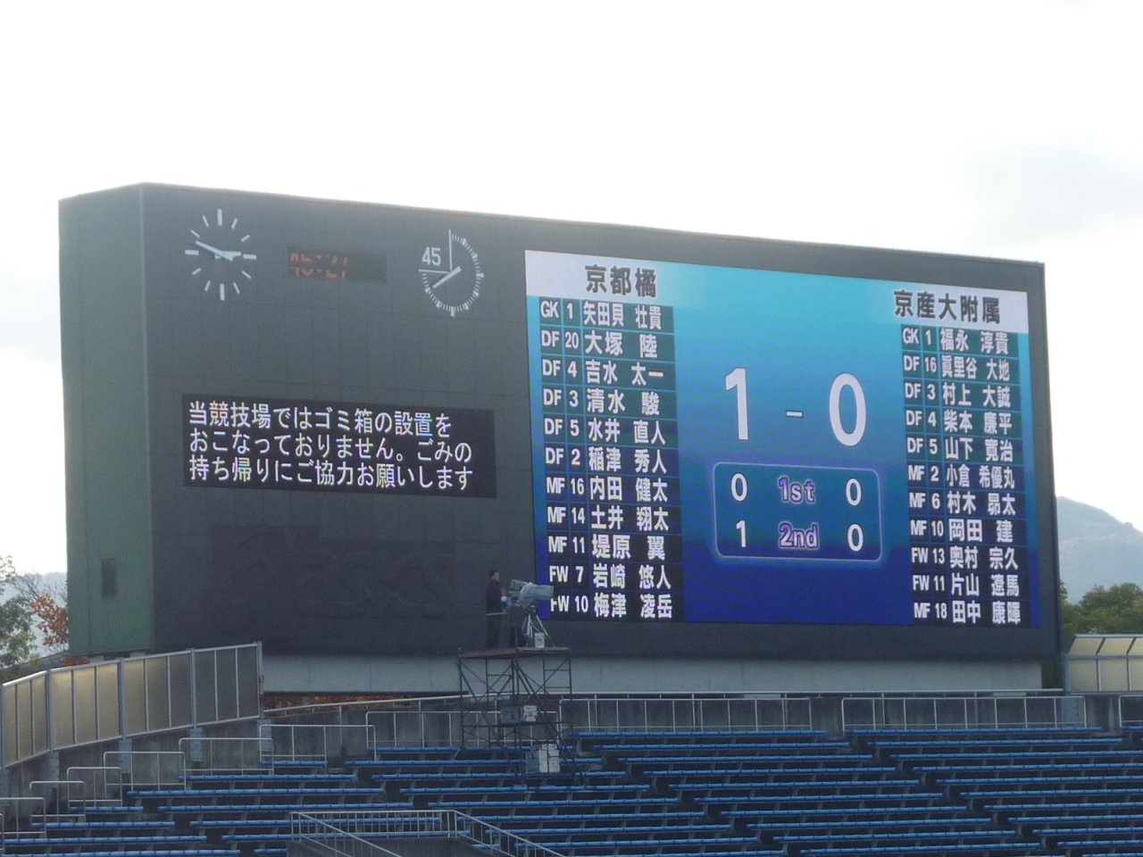 第95回全国高校サッカー選手権大会 京都大会 決勝戦 京都の旅行記 ブログ By わんだふるさん フォートラベル