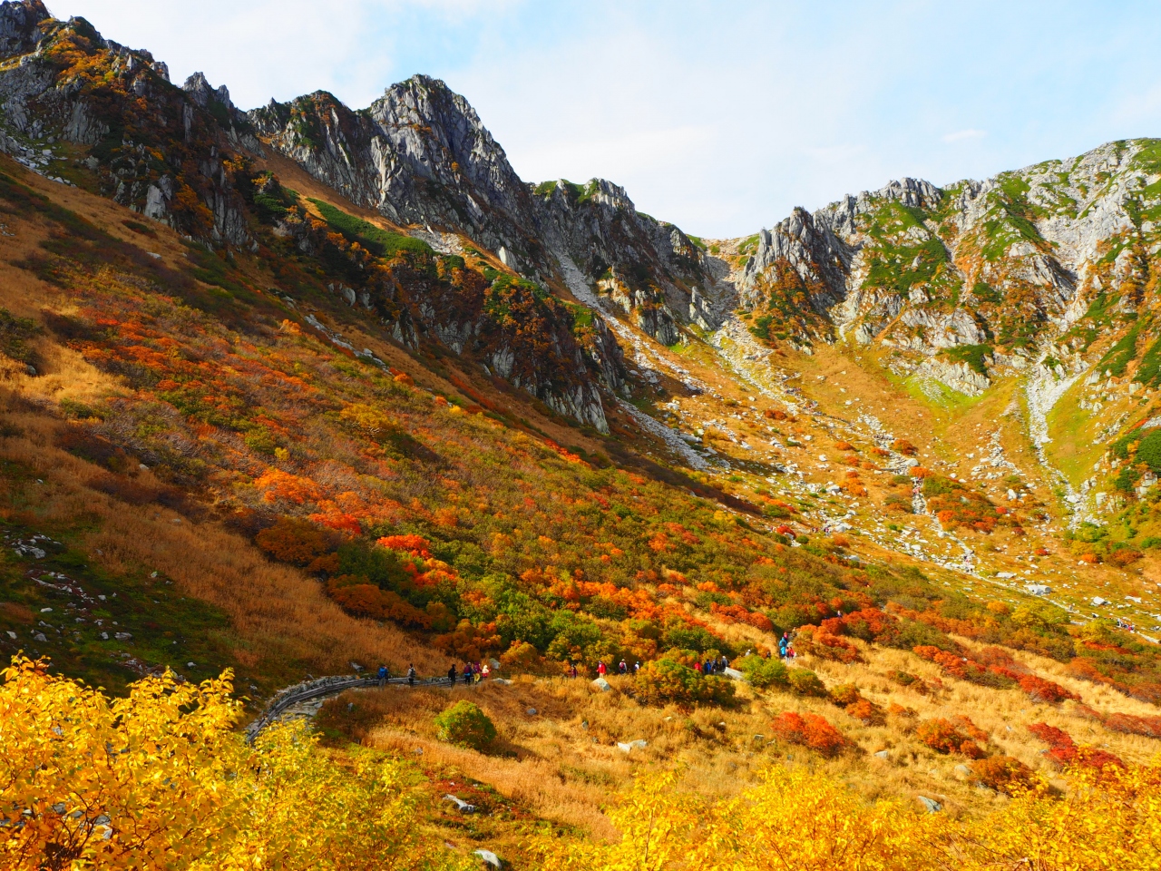 ドンピシャ紅葉の感動の千畳敷カール 駒ヶ根 長野県 の旅行記 ブログ By Jalan Jalanさん フォートラベル