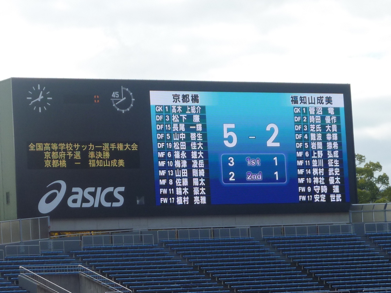 第96回全国高校サッカー選手権大会 京都大会 準決勝 京都駅周辺 京都 の旅行記 ブログ By わんだふるさん フォートラベル