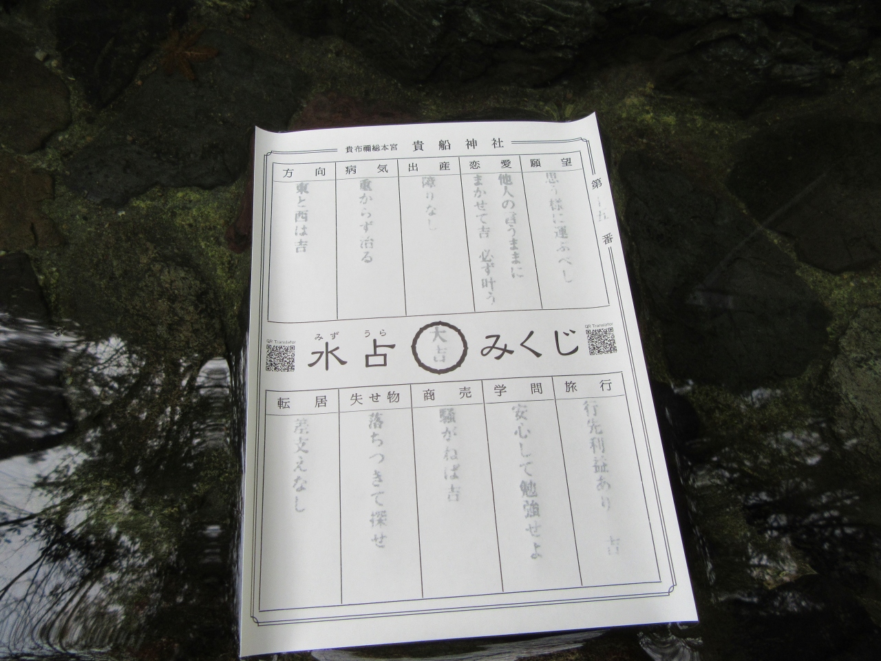 水 貴船 占い 神社