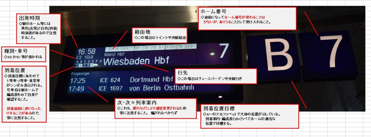 冬のドイツへ独り旅するのはドイツだい その2 フランフルト空港駅 ケルン移動 そして夜 ケルン ドイツ の旅行記 ブログ By まあさん フォートラベル 冬のドイツへ独り旅するのはドイツだい その2 フランフルト空港駅 ケルン移動 そして夜 ケルン ドイツ の旅行記 ブログ By まあさん フォートラベル