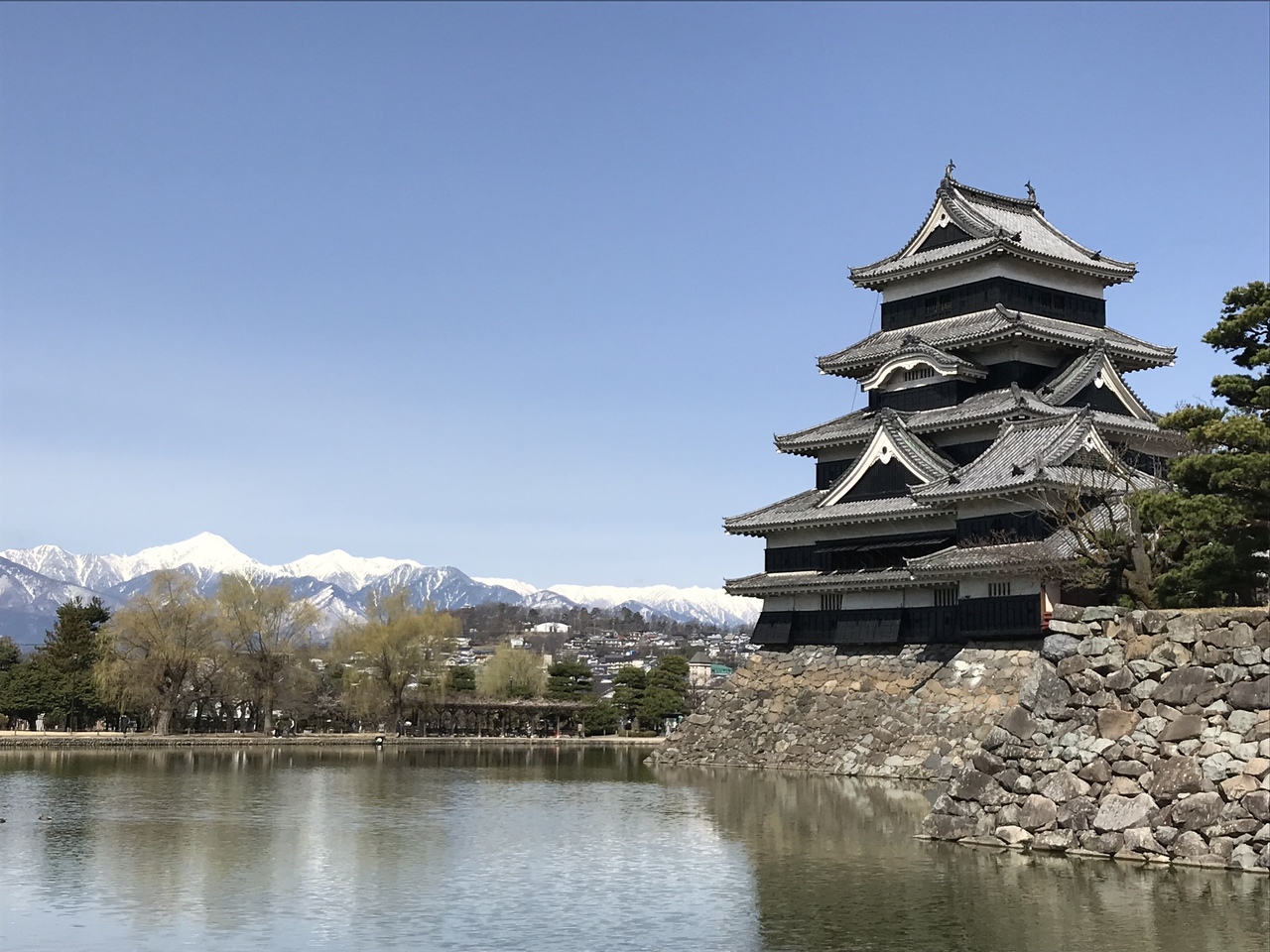 週末パスで行く 絶景駅 を巡る旅 東京 松本 松本 長野県 の旅行記 ブログ By Tokyo 634さん フォートラベル