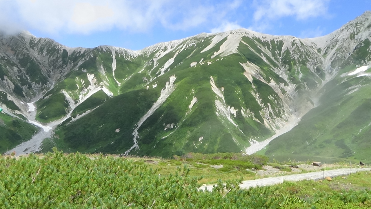 いとこと白馬でキャンプ 釣り堀体験 黒部ダムから立山へ 立山黒部 富山県 の旅行記 ブログ By まめゆうさん フォートラベル