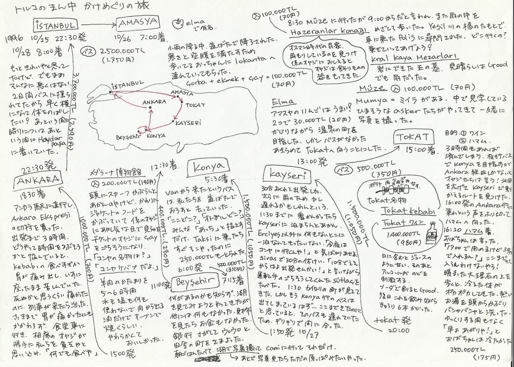 トルコのまん中かけめぐりの旅 手書きの旅行記 その他の都市 トルコ の旅行記 ブログ By Laylaさん フォートラベル