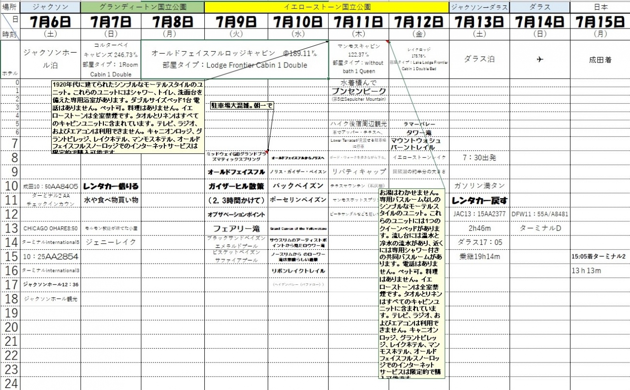 令和元年ハンドメイドの夫婦旅 イエローストーン グランディートン国立公園 で高山病になった私 イエローストーン国立公園周辺 アメリカ の旅行記 ブログ By 凸凹さん フォートラベル 令和元年ハンドメイドの夫婦旅 イエローストーン グランディートン国立公園 で高山病になった私 イエローストーン国立公園周辺 アメリカ の旅行記 ブログ By 凸凹さん フォートラベル