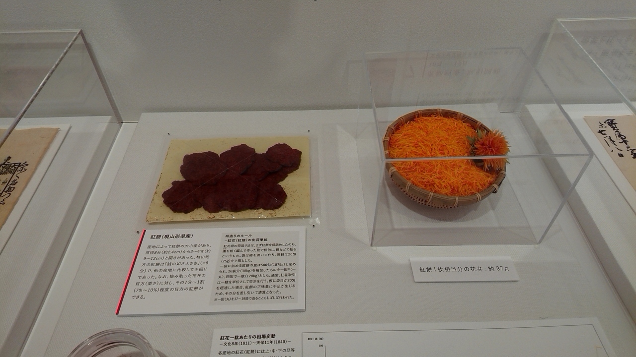 伊勢半本店 紅ミュージアムへ行ってきました 表参道 東京 の旅行記 ブログ By しゅいぐーさん フォートラベル