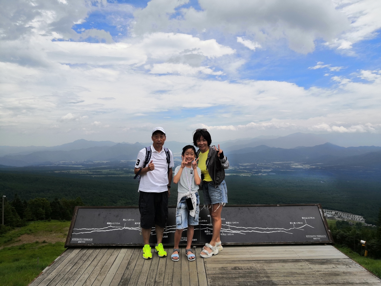 短い夏休み 清里テラスへ 清里 八ヶ岳 山梨県 の旅行記 ブログ By ぱっちゃんさん フォートラベル