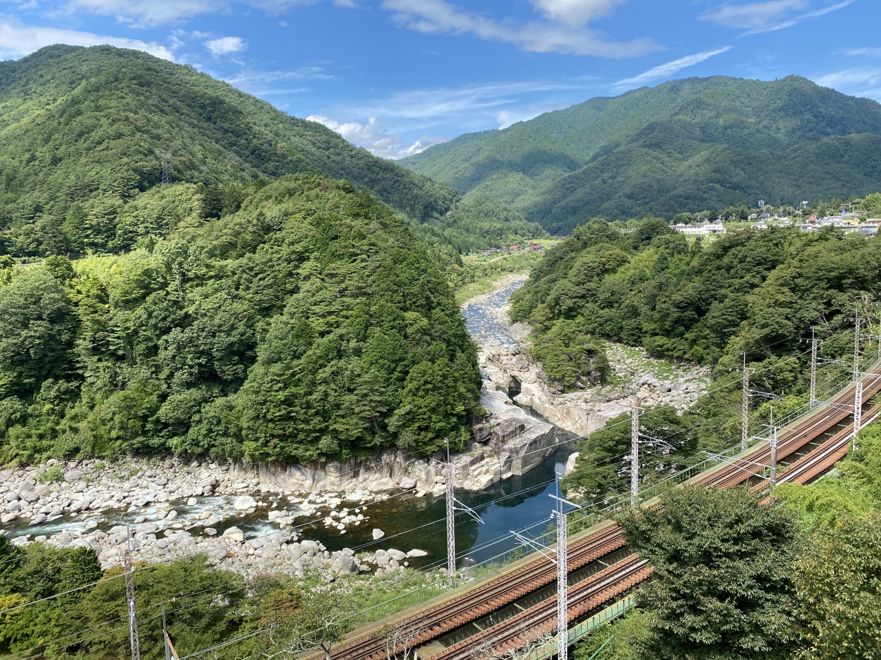 国内旅行 8 木曽路の旅 Gotoトラベル 木曽 塩尻 長野県 の旅行記 ブログ By もくもく村さん フォートラベル 国内旅行 8 木曽路の旅 Gotoトラベル 木曽 塩尻 長野県 の旅行記 ブログ By もくもく村さん フォートラベル