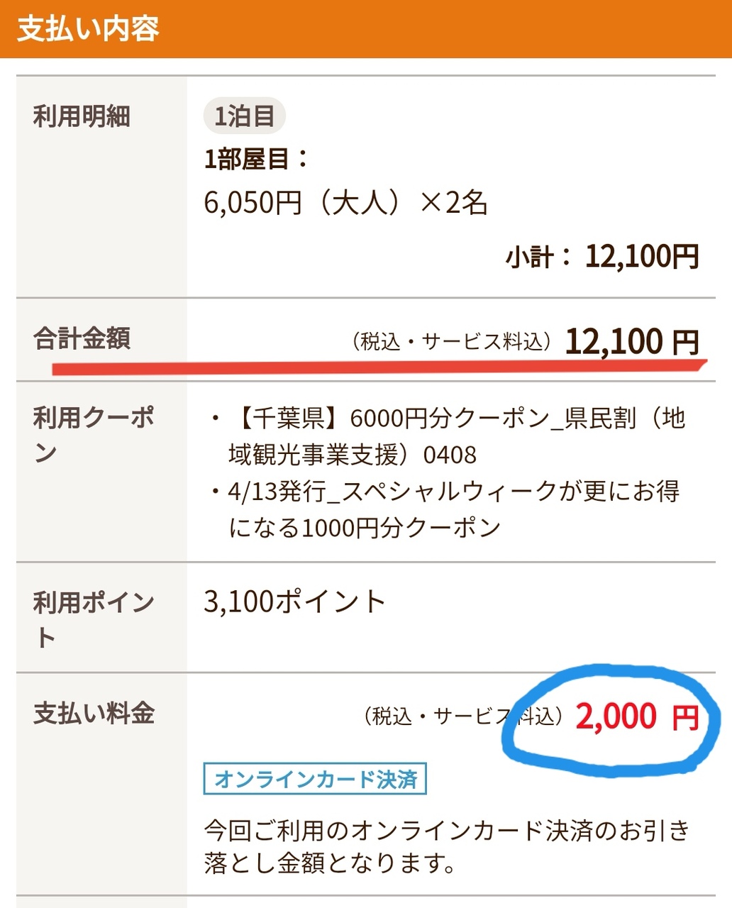 22年4月 千葉 舞浜 お得すぎたブロック割で舞浜ユーラシアヘ 舞浜 千葉県 の旅行記 ブログ By マサラさん フォートラベル