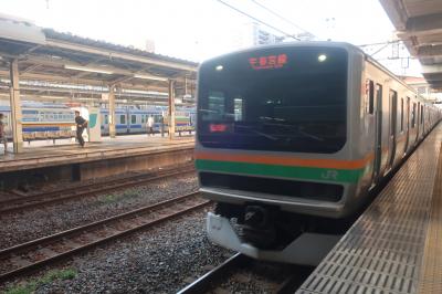 JR東北本線