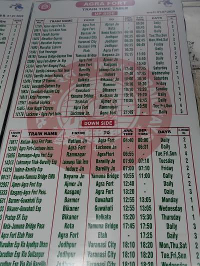 アグラ フォート駅