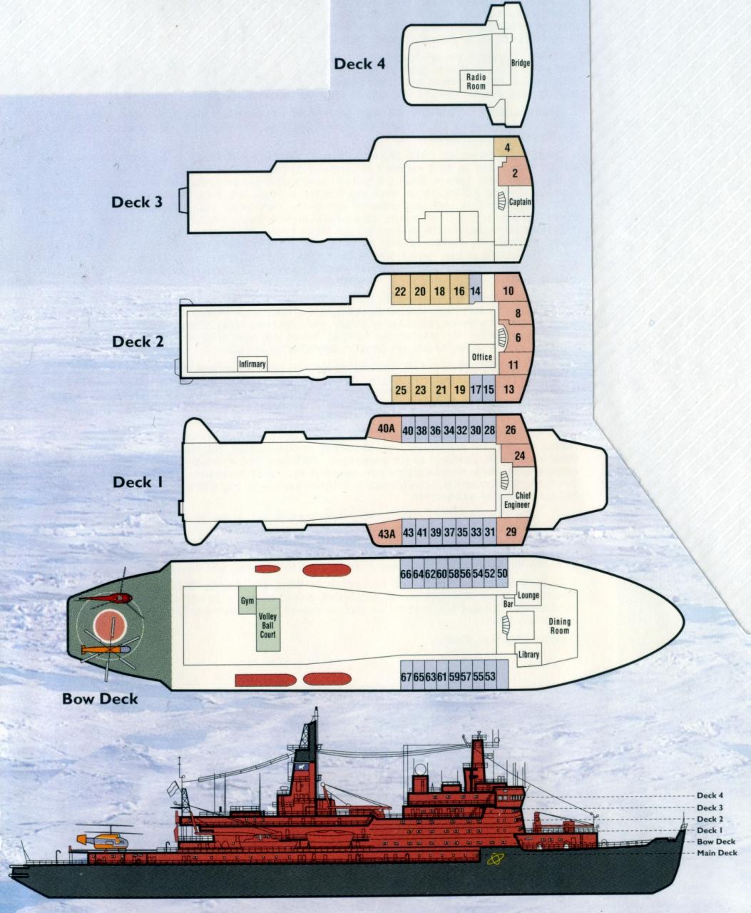 南極物語 Vol 2 豪華南極船とドレーク海峡の試練 南極 南極大陸 の旅行記 ブログ By 北風さん フォートラベル