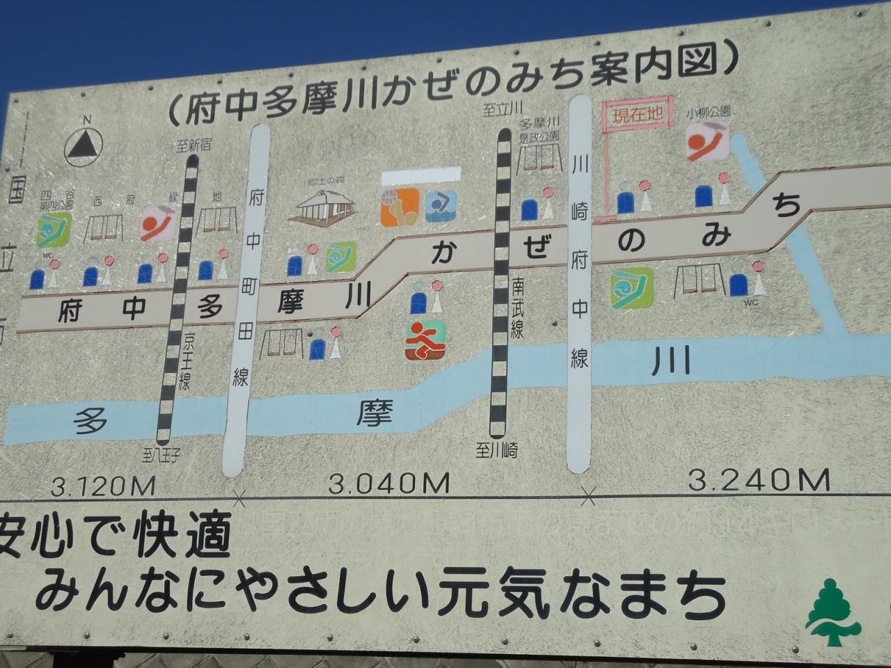 多摩川源流へのたび 第3回 矢野口から石田大橋 万願寺駅 多摩 東京 の旅行記 ブログ By Nao5さん フォートラベル