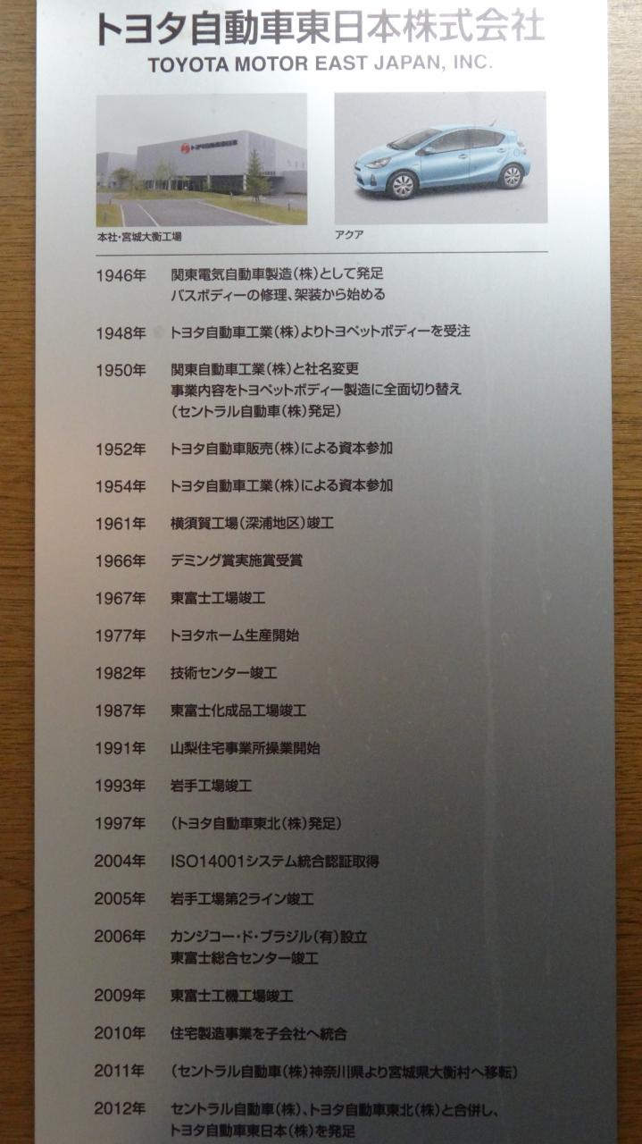 トヨタ産業技術記念館 （トヨタグループ館）』名古屋(愛知県)の旅行記 