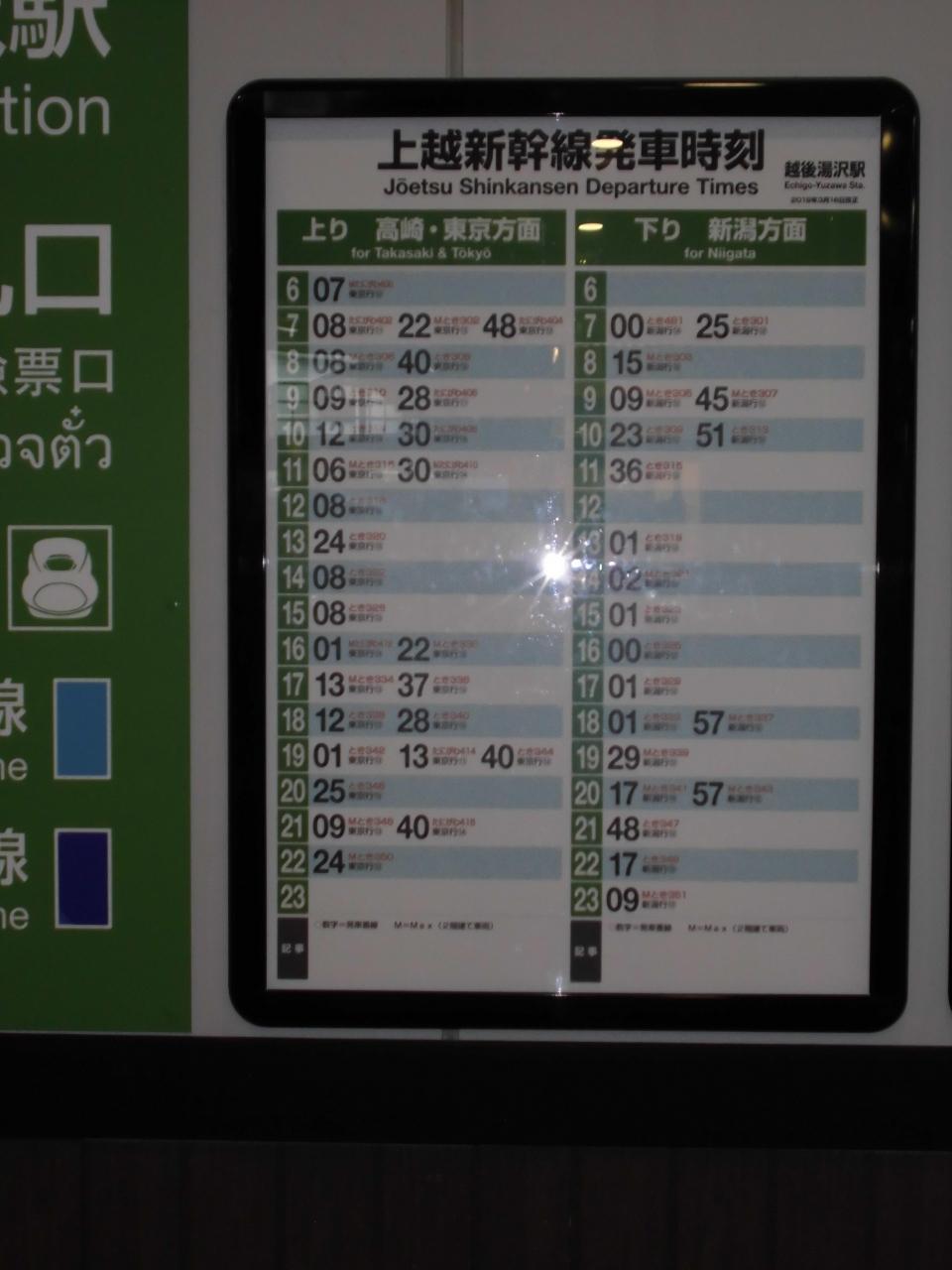 とりあえず新幹線に乗ってみた その４ 越後湯沢 旭川 越後湯沢 中里 岩原 新潟県 の旅行記 ブログ By ムツゴロウさん フォートラベル