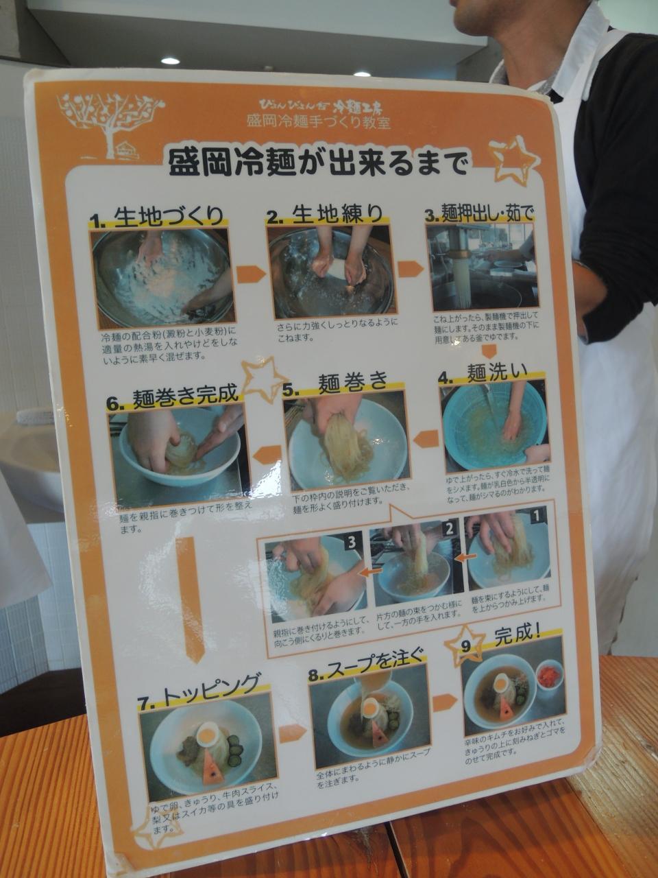 冷麺づくりは楽しいね 岩手県の旅行記 ブログ By Su3さん フォートラベル