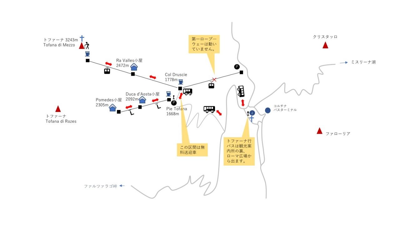 ドロミテの夏 路線バスの旅 トファーナtofana コルチナダンペッツオ イタリア の旅行記 ブログ By チュミチュミさん フォートラベル ドロミテの夏 路線バスの旅 トファーナtofana コルチナダンペッツオ イタリア の旅行記 ブログ By チュミチュミさん フォートラベル