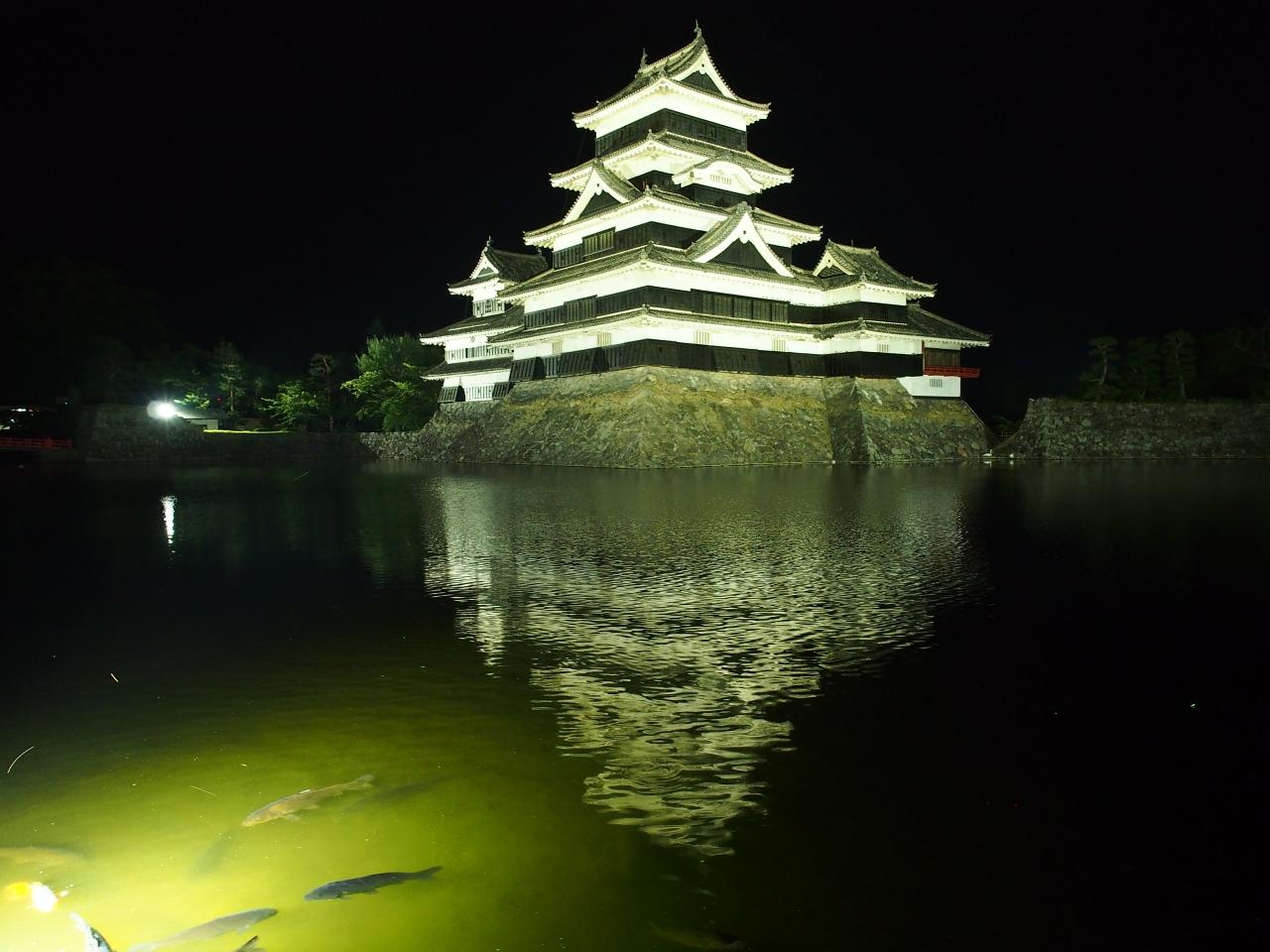 19年 お盆ツー 松本近辺編 松本 長野県 の旅行記 ブログ By かぁよこさん フォートラベル