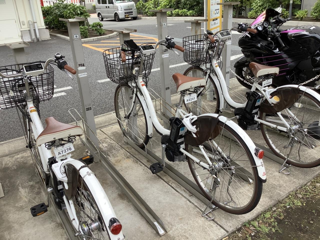 ここ から 蒲田 駅 まで 自転車