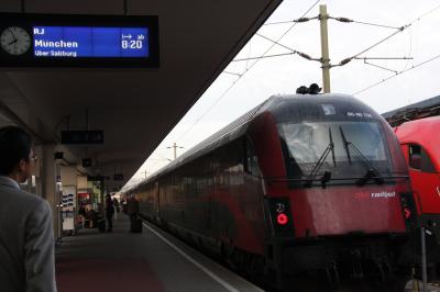 ヨーロッパ鉄道の旅に関するハンドブック