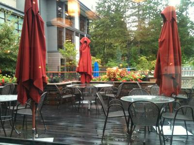 ホテルの施設を使える時間のゆとりをもって宿泊したいホテル