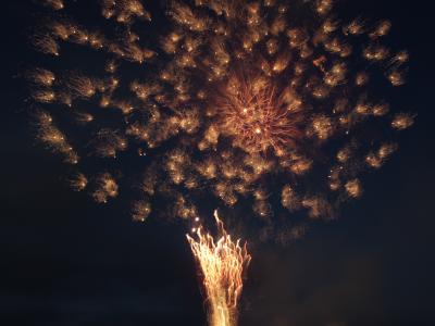 おかやま桃太郎まつり納涼花火大会