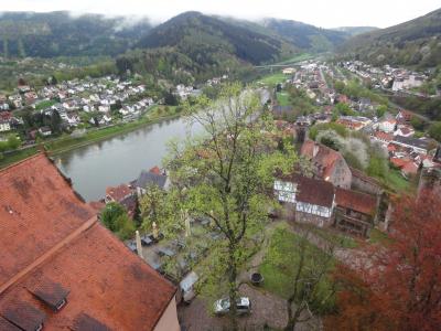 城の塔からホテルの敷地を撮影