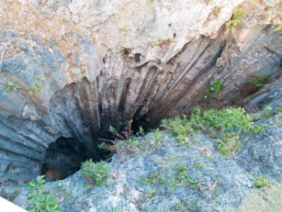 基本の観光名所