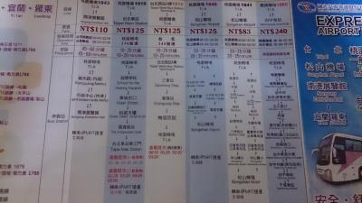 桃園空港から台北駅まで