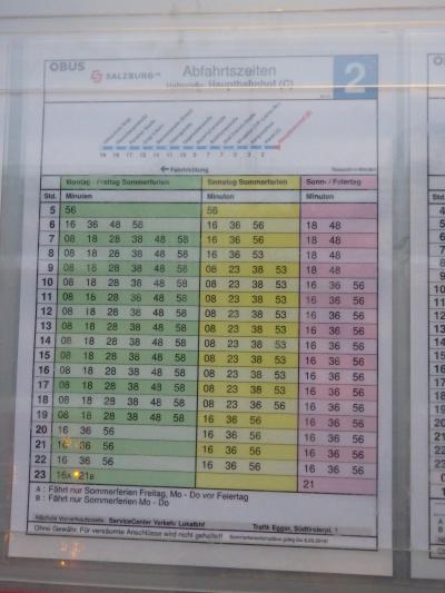ザルツブルク中央駅発の２番のバスの時刻表（2018年8月）