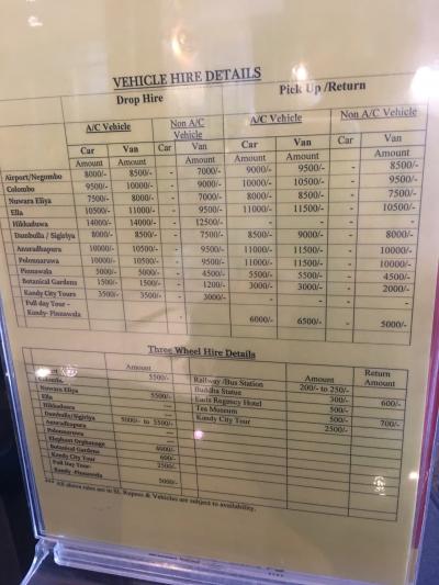 ペラヘラ祭り見物のため宿泊