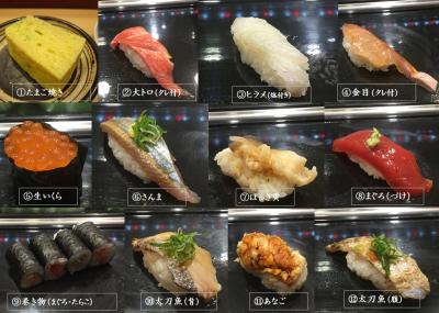午前９時半には受付終了　豊洲市場の超人気店　「寿司大」