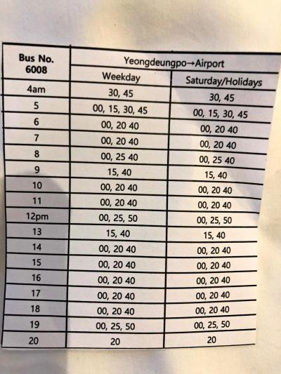帰りのバス（ヨンドンポ駅から空港まで）時刻表
