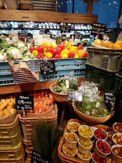 地下１階から10階まで全てMUJI