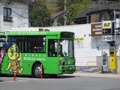 1日乗車券が便利　