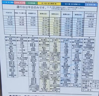 JR邑久駅からの夢二生家までのアクセスについて