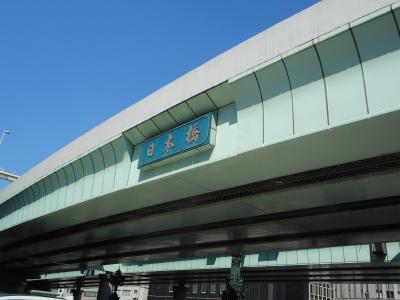 江戸時代の五街道