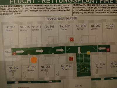 狭い部屋はない