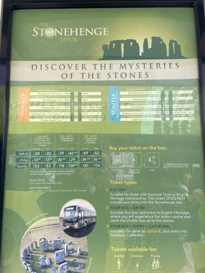 大聖堂、オールドセーラム込み込みチケットがお勧め