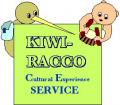 kiwi-racco